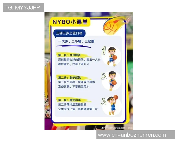 2026年3月份新闻篮球新手必看提升场上意识的全面入门指南与实用技巧分享 2026年3月份新闻篮球新手必看提升场上意识的全面入门指南与实用技巧分享